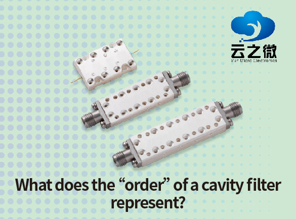 キャビティ フィルタの「順序」とは何を表していますか?